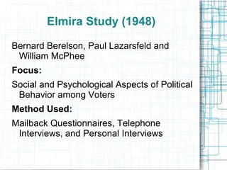 Elmira Study (1948)
Bernard Berelson, Paul Lazarsfeld and
William McPhee
Focus:
Social and Psychological Aspects of Political
Behavior among Voters
Method Used:
Mailback Questionnaires, Telephone
Interviews, and Personal Interviews
 