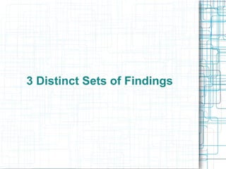 3 Distinct Sets of Findings
 
