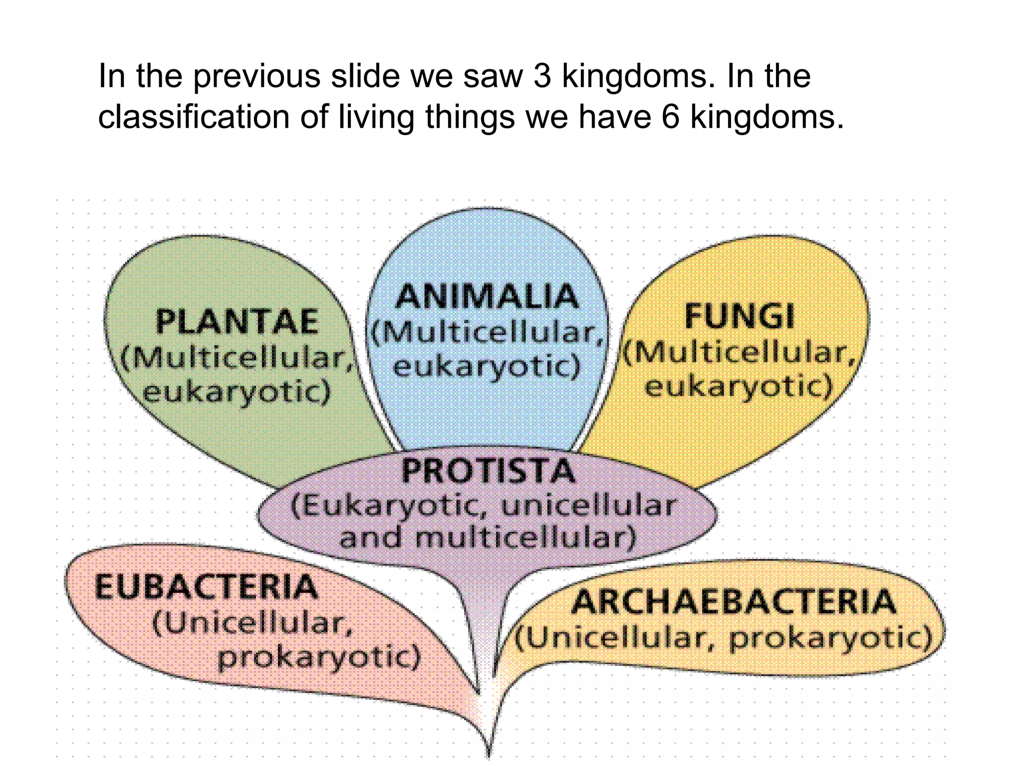 The Six Kingdoms:
     Plants, Animals, Protists, Fungi, Archaebacteria, Eubacteria.
In the previous slide we saw 3 kingdoms. In the
classification of living things we have 6 kingdoms.
 