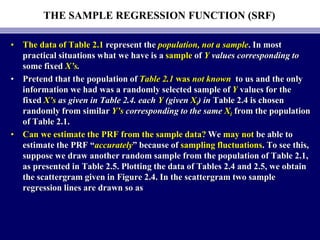 TWO-VARIABLE REGRESSION ANALYSIS SOME BASIC IDEAS.ppt