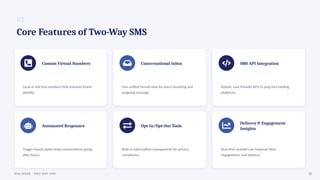 02
Core Features of Two-Way SMS
Custom Virtual Numbers
Local or toll-free numbers that maintain brand
identity.
Conversational Inbox
One unified thread view for every incoming and
outgoing message.
SMS API Integration
Robust, user-friendly APIs to plug into existing
platforms.
Automated Responses
Trigger-based replies keep conversations going
after hours.
Opt-In/Opt-Out Tools
Built-in subscription management for privacy
compliance.
Delivery & Engagement
Insights
Real-time analytics on response time,
engagement, and delivery.
03
DIALINGER · TWO-WAY SMS
 