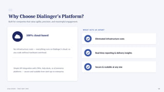 05
Why Choose Dialinger’s Platform?
Built for companies that value agility, precision, and meaningful engagement.
100% cloud-based
No infrastructure costs — everything runs on Dialinger’s cloud, so
you scale without hardware overhead.
Simple API integration with CRMs, help desks, or eCommerce
platforms — secure and scalable from start-ups to enterprise.
WHAT SETS US APART
Eliminated infrastructure costs
Real-time reporting & delivery insights
Secure & scalable at any size
06
DIALINGER · TWO-WAY SMS
 