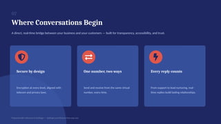 07
Where Conversations Begin
A direct, real-time bridge between your business and your customers — built for transparency, accessibility, and trust.
Secure by design
Encryption at every level, aligned with
telecom and privacy laws.
One number, two ways
Send and receive from the same virtual
number, every time.
Every reply counts
From support to lead nurturing, real-
time replies build lasting relationships.
Prepared with reference to Dialinger — dialinger.com/feature/two-way-sms
 