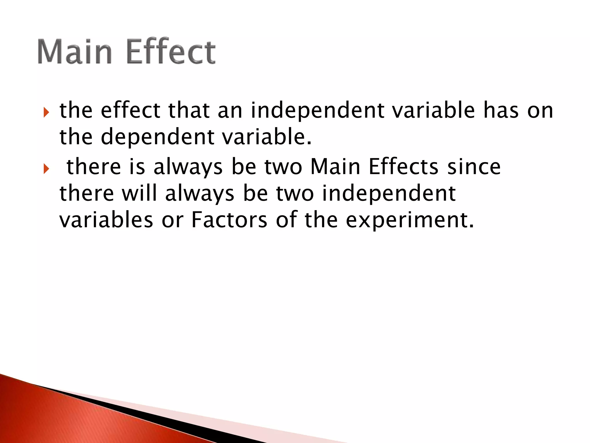  the effect that an independent variable has on
the dependent variable.
 there is always be two Main Effects since
there will always be two independent
variables or Factors of the experiment.
 
