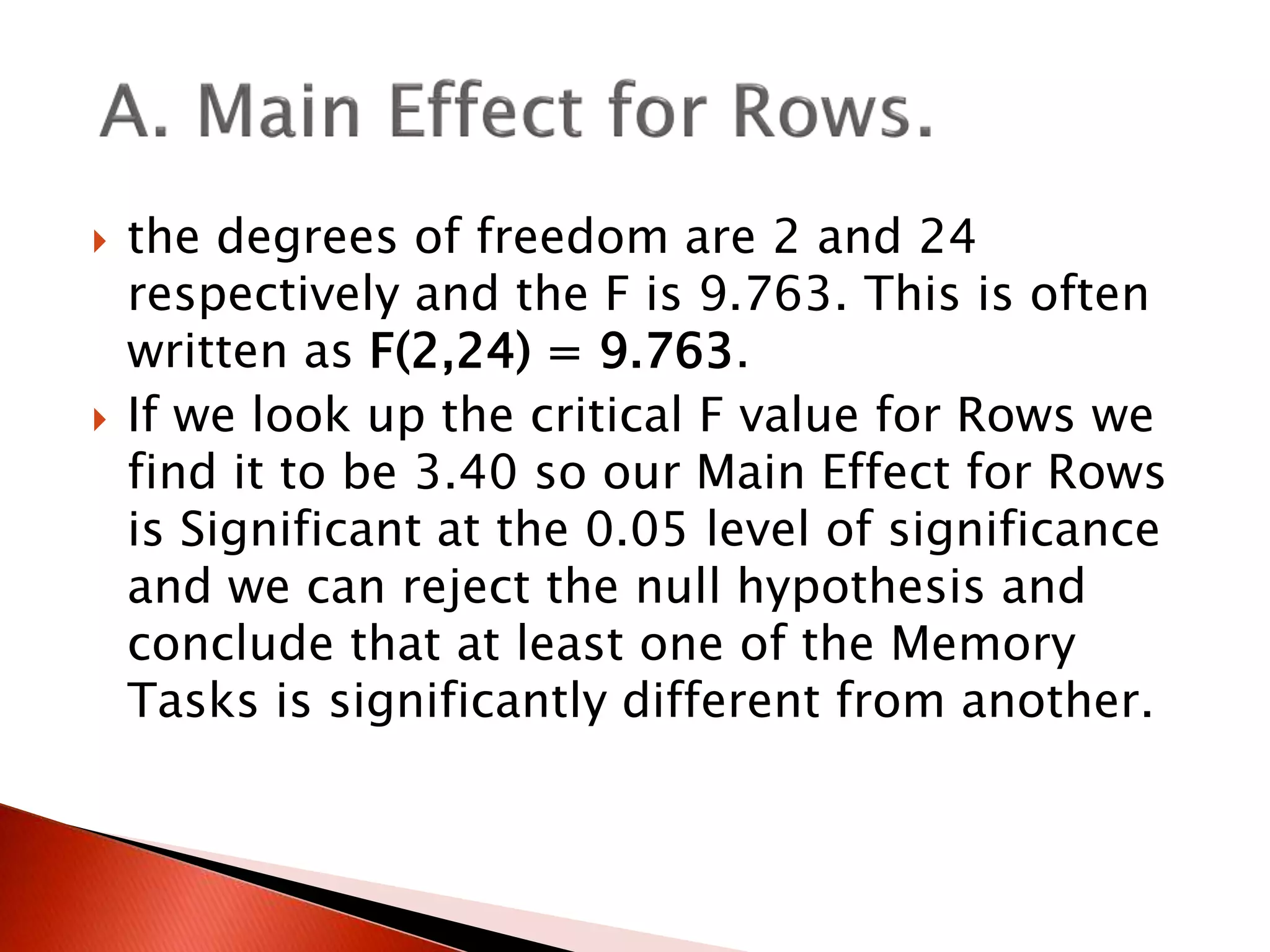  the degrees of freedom are 2 and 24
respectively and the F is 9.763. This is often
written as F(2,24) = 9.763.
 If we look up the critical F value for Rows we
find it to be 3.40 so our Main Effect for Rows
is Significant at the 0.05 level of significance
and we can reject the null hypothesis and
conclude that at least one of the Memory
Tasks is significantly different from another.
 