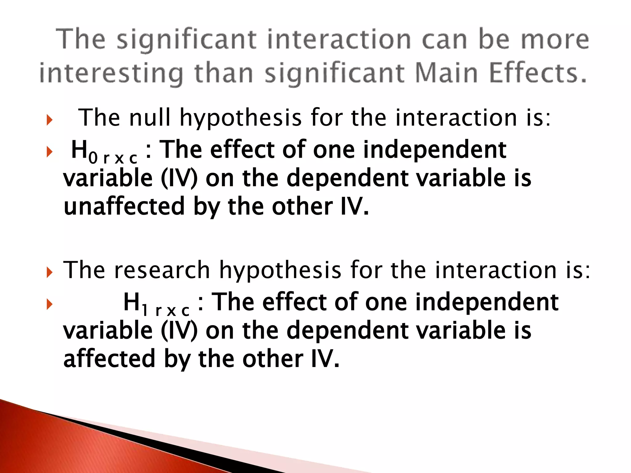  The null hypothesis for the interaction is:
 H0 r x c : The effect of one independent
variable (IV) on the dependent variable is
unaffected by the other IV.
 The research hypothesis for the interaction is:
 H1 r x c : The effect of one independent
variable (IV) on the dependent variable is
affected by the other IV.
 