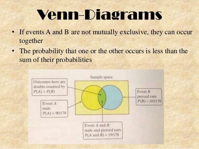 two way tables venn diagrams venn diagram table