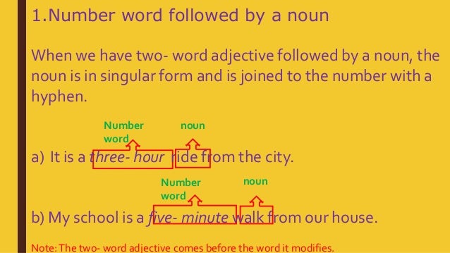 Compound Adjectives: Two- word adjectives