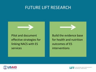 FUTURE LIFT RESEARCH




Pilot and document         Build the evidence base
effective strategies for   for health and nutrition
linking NACS with ES       outcomes of ES
services                   interventions
 