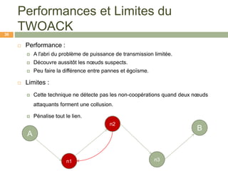 Performances et Limites du
TWOACK
 Performance :
 A l'abri du problème de puissance de transmission limitée.
 Découvre aussitôt les nœuds suspects.
 Peu faire la différence entre pannes et égoïsme.
 Limites :
 Cette technique ne détecte pas les non-coopérations quand deux nœuds
attaquants forment une collusion.
 Pénalise tout le lien.
 B
n2
n3
A
n1
30
 