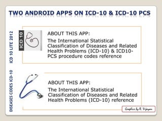 ABOUT THIS APP:
ICD 10 LITE 2012




                        The International Statistical
                        Classification of Diseases and Related
                        Health Problems (ICD-10) & ICD10-
                        PCS procedure codes reference
DISEASES CODES ICD-10




                        ABOUT THIS APP:
                        The International Statistical
                        Classification of Diseases and Related
                        Health Problems (ICD-10) reference
 