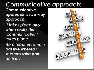 • Communicative
approach is two way
approach.
• It takes place only
when really the
‘communication’
takes place.
• Here teacher remain
passive whereas
students take part
actively.
 