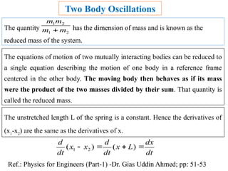 Two Body Oscillations of spring mass system | PPTX