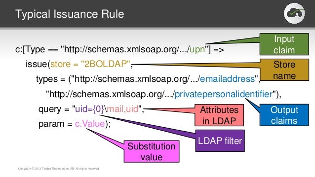 Ldap binary option