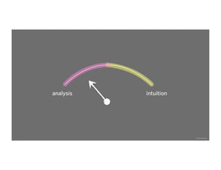 Two Brains, One Head: Analysis and Intuition in Design Practice | Maria Cordell | UX Week 2012