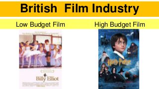 British Film Industry
Low Budget Film High Budget Film
 