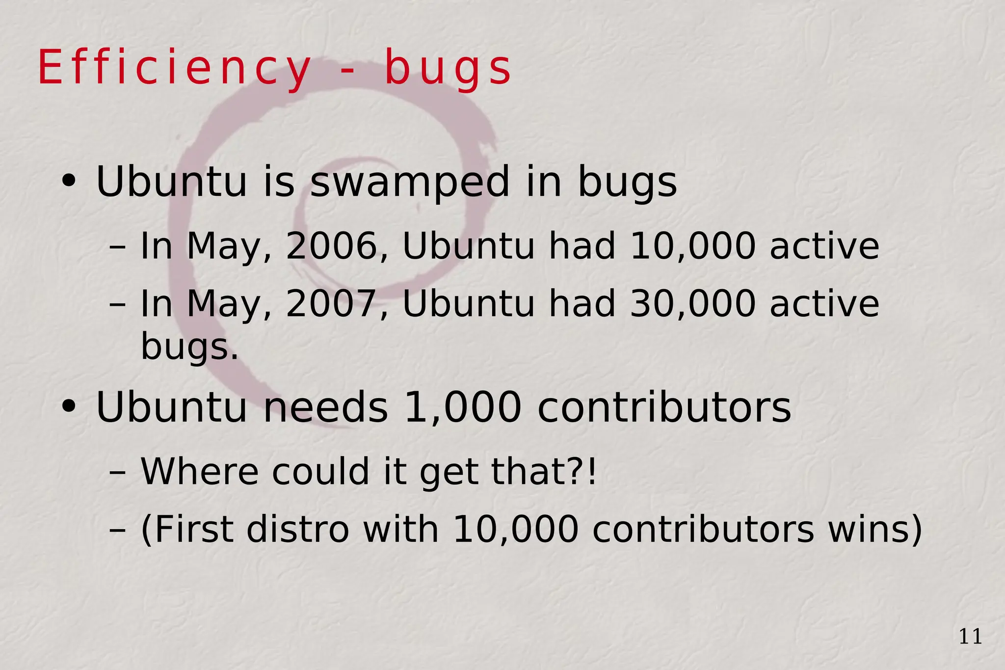 Efficiency - bugs Ubuntu is swamped in bugs In May, 2006, Ubuntu had 10,000 active In May, 2007, Ubuntu had 30,000 active bugs. Ubuntu needs 1,000 contributors Where could it get that?! (First distro with 10,000 contributors wins) 