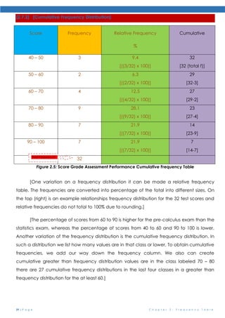 29 | P a g e C h a p t e r 2 : F r e q u e n c y T a b l e
[2.7.2] [Cumulative Frequency Distribution]
Score Frequency Relative Frequency
%
Cumulative
40 – 50 3 9.4
[((3/32) x 100)]
32
[32 (total f)]
50 – 60 2 6.3
[((2/32) x 100)]
29
[32-3]
60 – 70 4 12.5
[((4/32) x 100)]
27
[29-2]
70 – 80 9 28.1
[((9/32) x 100)]
23
[27-4]
80 – 90 7 21.9
[((7/32) x 100)]
14
[23-9]
90 – 100 7 21.9
[((7/32) x 100)]
7
[14-7]
32
Figure 2.5: Score Grade Assessment Performance Cumulative Frequency Table
[One variation on a frequency distribution it can be made a relative frequency
table. The frequencies are converted into percentage of the total into different sizes. On
the top (right) is an example relationships frequency distribution for the 32 test scores and
relative frequencies do not total to 100% due to rounding.]
[The percentage of scores from 60 to 90 is higher for the pre-calculus exam than the
statistics exam, whereas the percentage of scores from 40 to 60 and 90 to 100 is lower.
Another variation of the frequency distribution is the cumulative frequency distribution. In
such a distribution we list how many values are in that class or lower. To obtain cumulative
frequencies, we add our way down the frequency column. We also can create
cumulative greater than frequency distribution values are in the class labeled 70 – 80
there are 27 cumulative frequency distributions in the last four classes in a greater than
frequency distribution for the at least 60.]
Total Frequency (f)
 