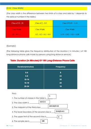 24 | P a g e C h a p t e r 2 : F r e q u e n c y T a b l e
[2.4.4 Class Width]
[The class width is the difference between two limits of a class and add by 1 depends to
the data or number in the table.]
Class of 10 - 20 Class of 2 – 0.5 Class Of 0.05 – 0.10
Class Width
20 – 10 + 1
Class Width
0.5 – 0.2 + 0.1 = 0.4
Class Width
0.10 – 0.05 + 0.01 = 0.06
[Example:]
[The following table gives the frequency distribution of the duration ( in minutes ) of 100
long-distance phone calls made by persons using long distance service:]
Find:-
1. The number of classes in the table is _______
2. The class width is ___________
3. The midpoint of the third class ____________
4. The lower boundary of the second class is __________
5. The upper limit of the second class is_________________
6. The sample size is _____________
4-0+1=5
5
(10+14)/2=12
(5+4)/2=4.5
9
100
 