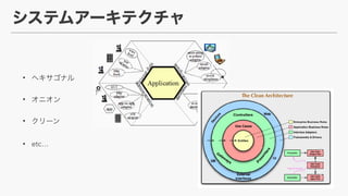 •
•
•
• etc…
 