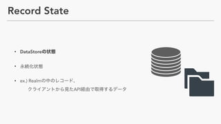 Record State
• DataStore
•
• ex.) Realm  
API
 