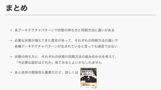 •
•  
•  
•
 