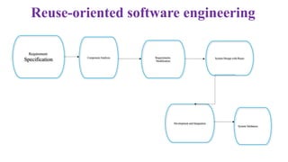 Twe Comp TWO COMP 303&260 database design analysis.pptx