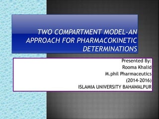 Presented Presented By:
Roll Rooma Khalid
M.phil Pharmaceutics
(2014-2016)
ISLAMIA UNIVERSITY BAHAWALPUR
 