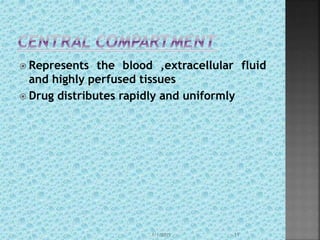  Represents the blood ,extracellular fluid
and highly perfused tissues
 Drug distributes rapidly and uniformly
1/1/2015 11
 