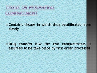  Contains tissues in which drug equilibrates more
slowly
 Drug transfer b/w the two compartments is
assumed to be take place by first order processes
1/1/2015 12
 