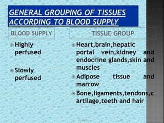 BLOOD SUPPLY TISSUE GROUP
 Highly
perfused
 Slowly
perfused
 Heart,brain,hepatic
portal vein,kidney and
endocrine glands,skin and
muscles
 Adipose tissue and
marrow
 Bone,ligaments,tendons,c
artilage,teeth and hair
1/1/2015 13
 