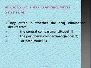  They differ in whether the drug elimination
occurs from:
 the central compartment(Model 1)
 the peripheral compartment(Model 2)
 or both(Model 3)
1/1/2015 15
 