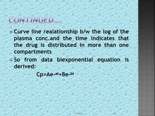  Curve line realationship b/w the log of the
plasma conc.and the time indicates that
the drug is distributed in more than one
compartments
 So from data biexponential equation is
derived:
Cp=Ae-ᵃᵗ+Be-ᵇᵗ
1/1/2015 25
 