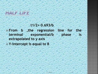 t1/2= 0.693/b
 From b ,the regression line for the
terminal exponential/b phase is
extrapolated to y axis
 Y-intercept is equal to B
1/1/2015 27
 
