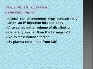  Useful for determining drug conc.directly
after an IV injection into the body
 Also called initial volume of distribution
 Generally smaller than the terminal Vd
 Vp as mass balance factor
 By plasma conc. and from AUC
1/1/2015 32
 