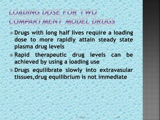  Drugs with long half lives require a loading
dose to more rapidly attain steady state
plasma drug levels
 Rapid therapeutic drug levels can be
achieved by using a loading use
 Drugs equilibrate slowly into extravasular
tissues,drug equilibrium is not immediate
1/1/2015 49
 