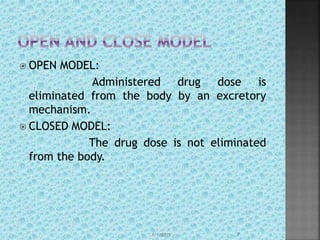  OPEN MODEL:
Administered drug dose is
eliminated from the body by an excretory
mechanism.
 CLOSED MODEL:
The drug dose is not eliminated
from the body.
1/1/2015 7
 