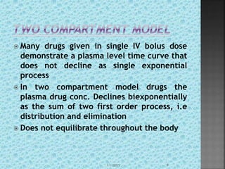  Many drugs given in single IV bolus dose
demonstrate a plasma level time curve that
does not decline as single exponential
process
 In two compartment model drugs the
plasma drug conc. Declines biexponentially
as the sum of two first order process, i.e
distribution and elimination
 Does not equilibrate throughout the body
1/1/2015 9
 