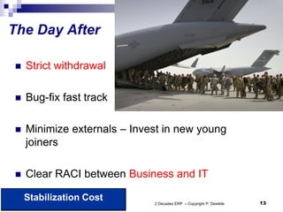 The Day After

    Strict withdrawal

    Bug-fix fast track

    Minimize externals – Invest in new young
     joiners

    Clear RACI between Business and IT

    Stabilization Cost        2 Decades ERP – Copyright P. Dewilde   13
 9/21/2012
 
