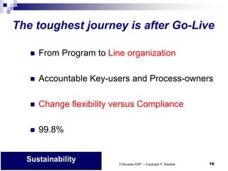 The toughest journey is after Go-Live

               From Program to Line organization

               Accountable Key-users and Process-owners

               Change flexibility versus Compliance

               99.8%


        Sustainability             2 Decades ERP – Copyright P. Dewilde   16
9/21/2012
 
