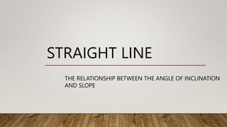 STRAIGHT LINE
THE RELATIONSHIP BETWEEN THE ANGLE OF INCLINATION
AND SLOPE
 