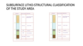 SUBSURFACE LITHO-STRUCTURAL CLASSIFICATION
OF THE STUDY AREA
 