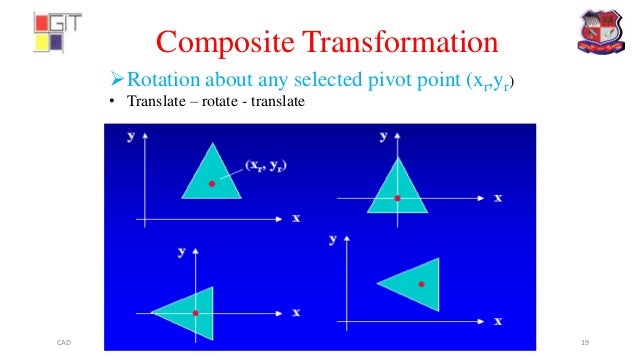 Two dimensional geometric transformation