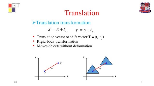 Two dimensional geometric transformation
