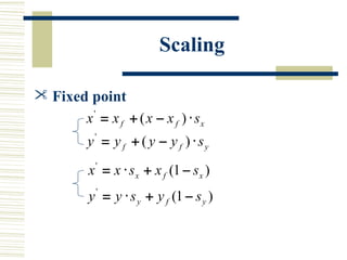 Scaling

 Fixed point
 