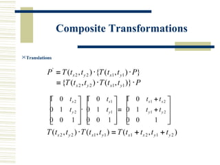 Composite Transformations

Translations
 