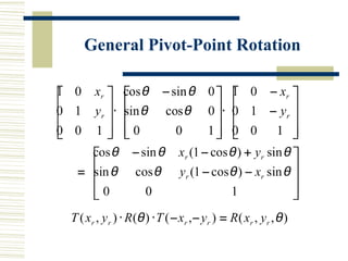 General Pivot-Point Rotation
 