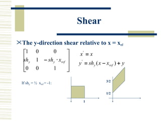 Shear

The y-direction shear relative to x = xref




                                    3/2
  If shy = ½ xref = -1:

  ...