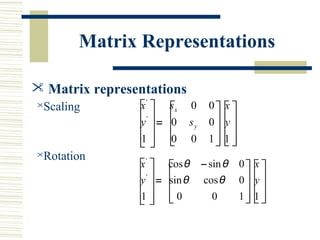 Matrix Representations

 Matrix representations
   Scaling


   Rotation
 