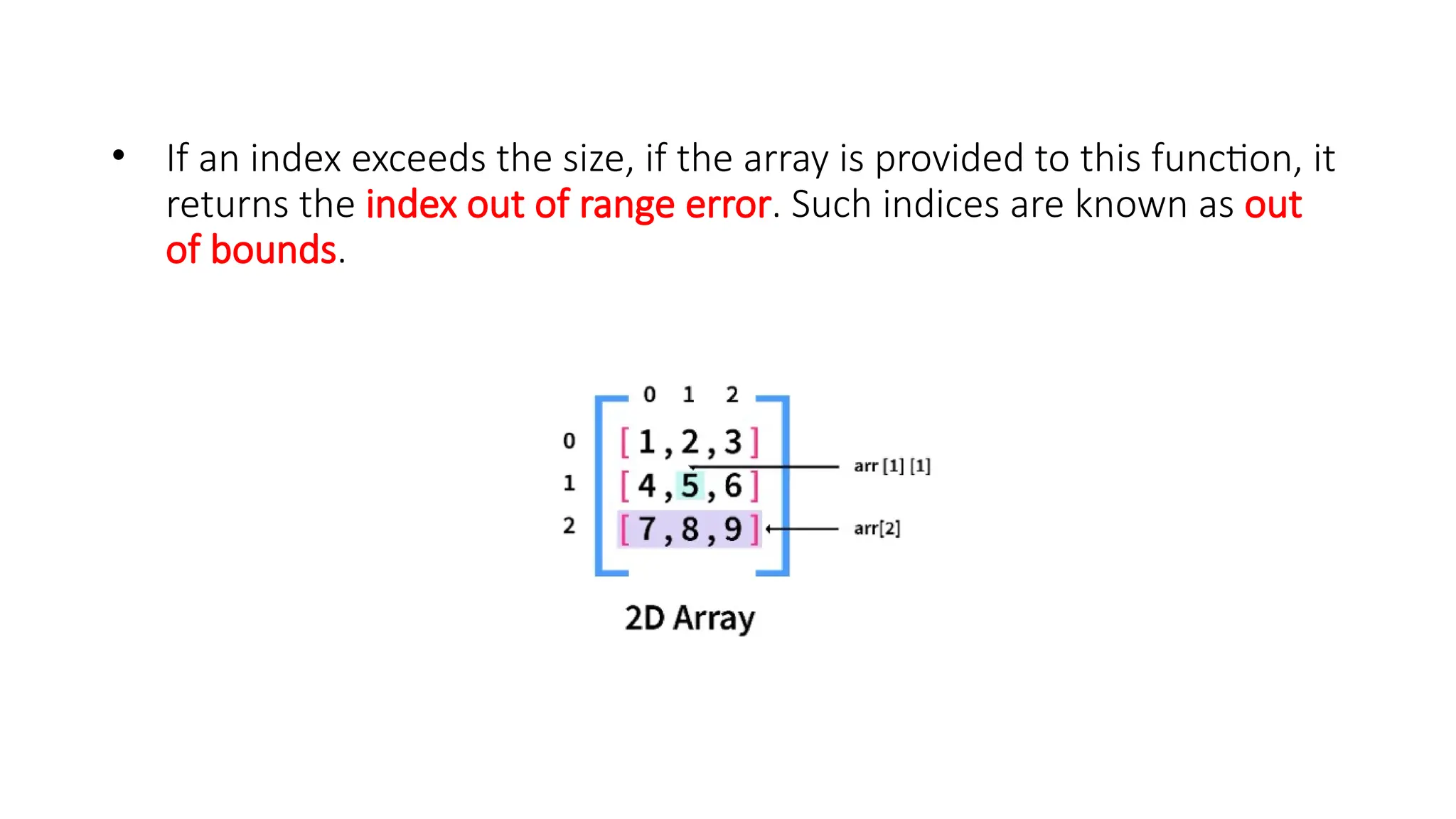 • If an index exceeds the size, if the array is provided to this function, it returns the index out of range error. Such indices are known as out of bounds. 